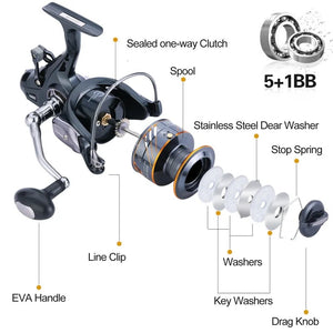 High-Performance Spinning Reel for Carp Fishing