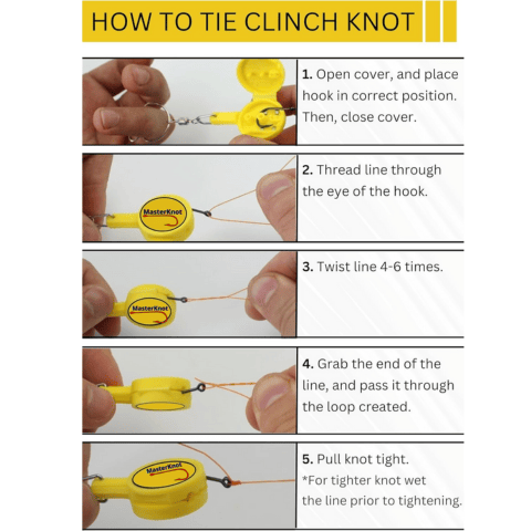 the MasterKnot