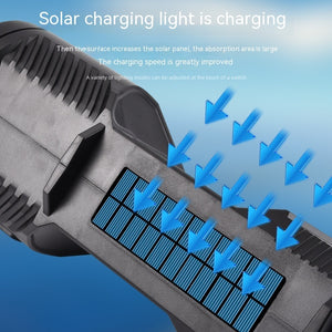 P70 Strong LED Flashlight