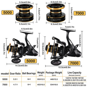 Super Speed Fishing Reel