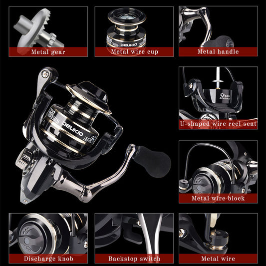 Fishing reel with labeled parts on a black background