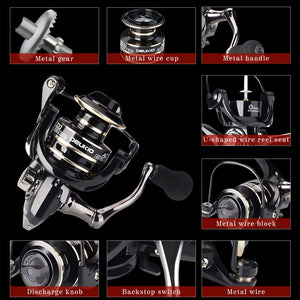 Fishing reel with labeled parts on a black background