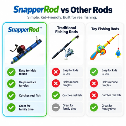 snapperrod