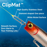 ClipMate™
