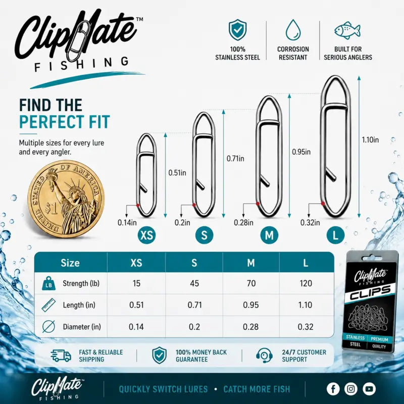 ClipMate