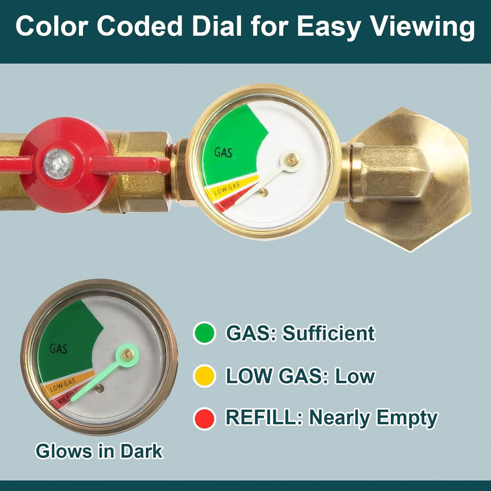 Durable ShineGasPro propane adapter with leak-free design