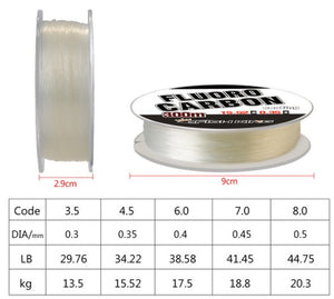 Strong and long-lasting fishing line ideal for large catches