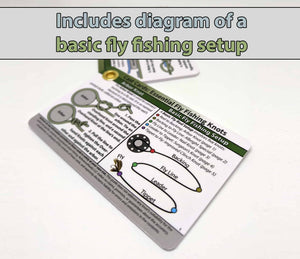 B_ Fly Fishing Knot Cards