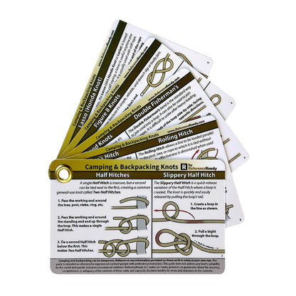 Complete Knot Card Collection