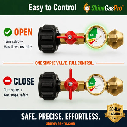 ShineGasPro™