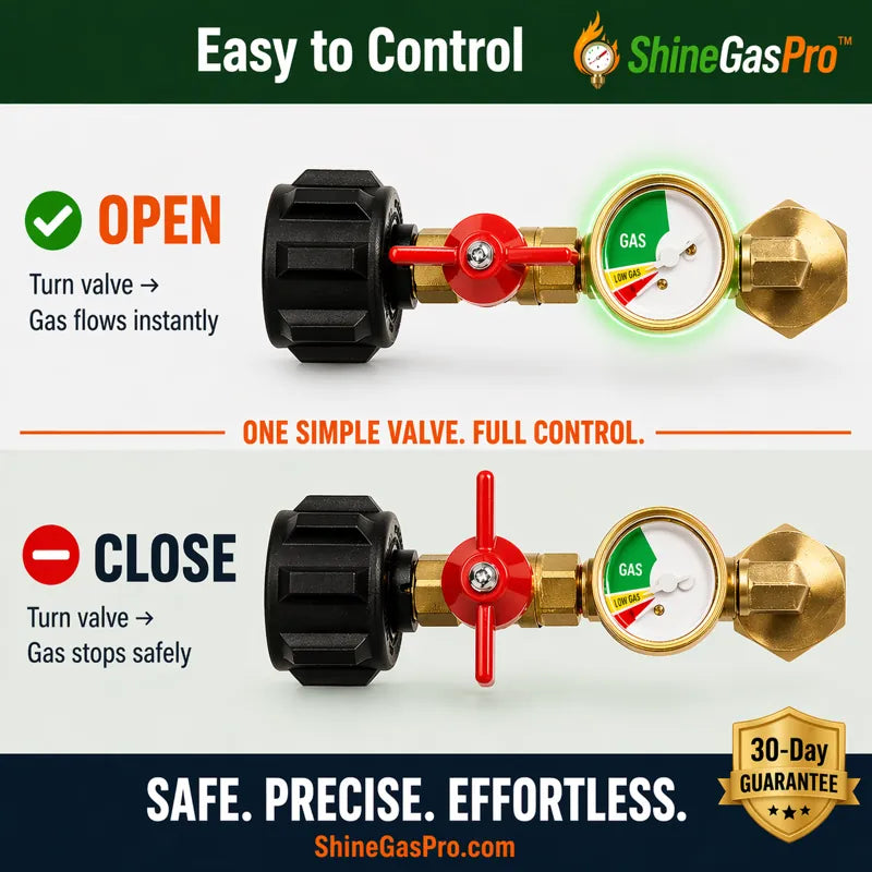ShineGasPro™