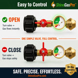 ShineGasPro™