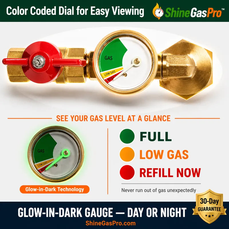 ShineGasPro™