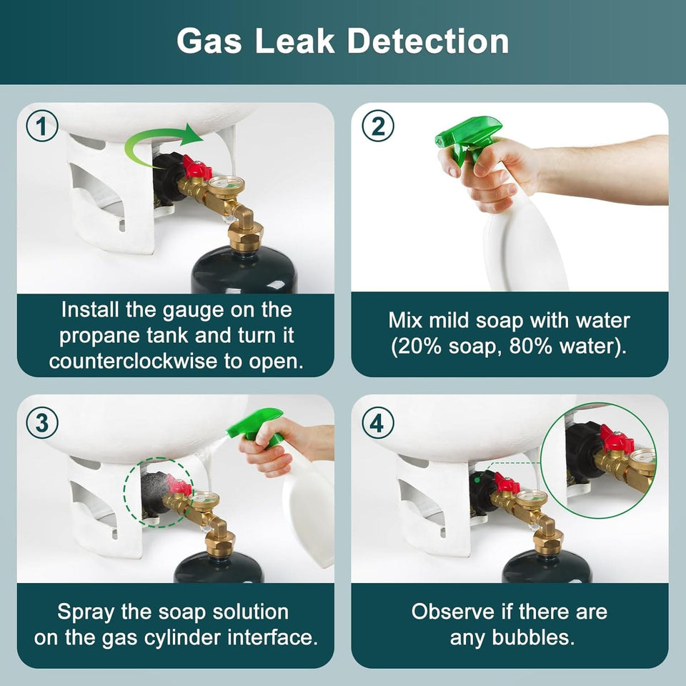ShineGasPro propane gas connector with hand wheel grip