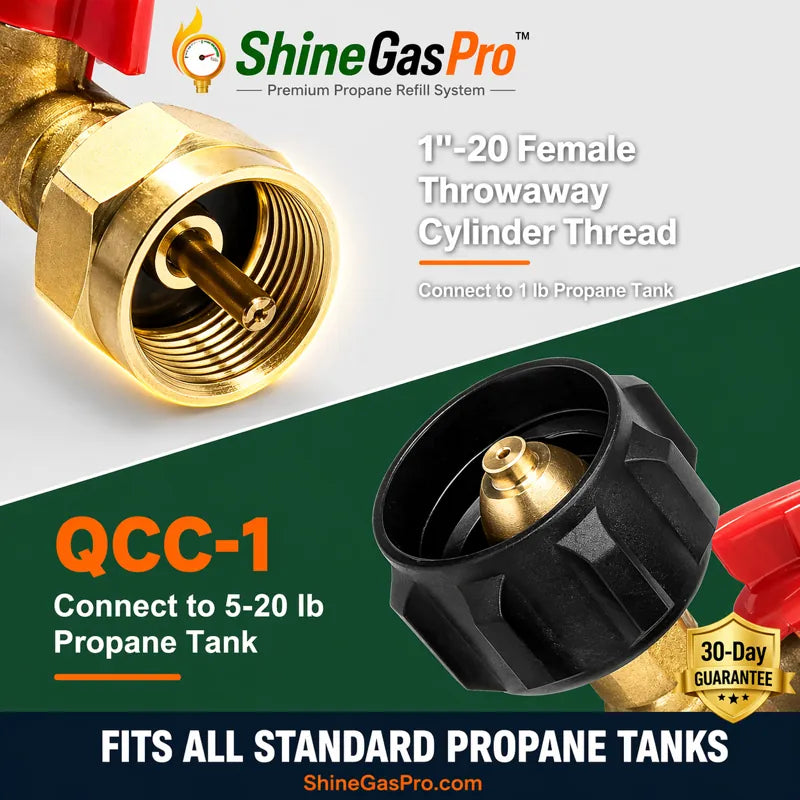 ShineGasPro™