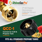 ShineGasPro™
