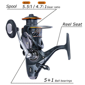 High-Performance Spinning Reel for Carp Fishing