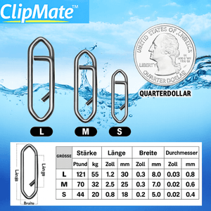 Three sizes of ClipMate clips on a white background with 'ClipMate' branding.