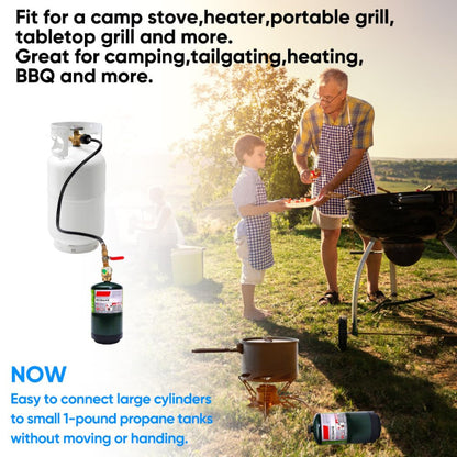 Person and child grilling outdoors with propane tank and stove, text about product features.