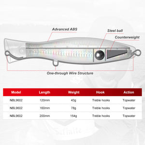 Floating Fishing Lures - Topwater Wobbler