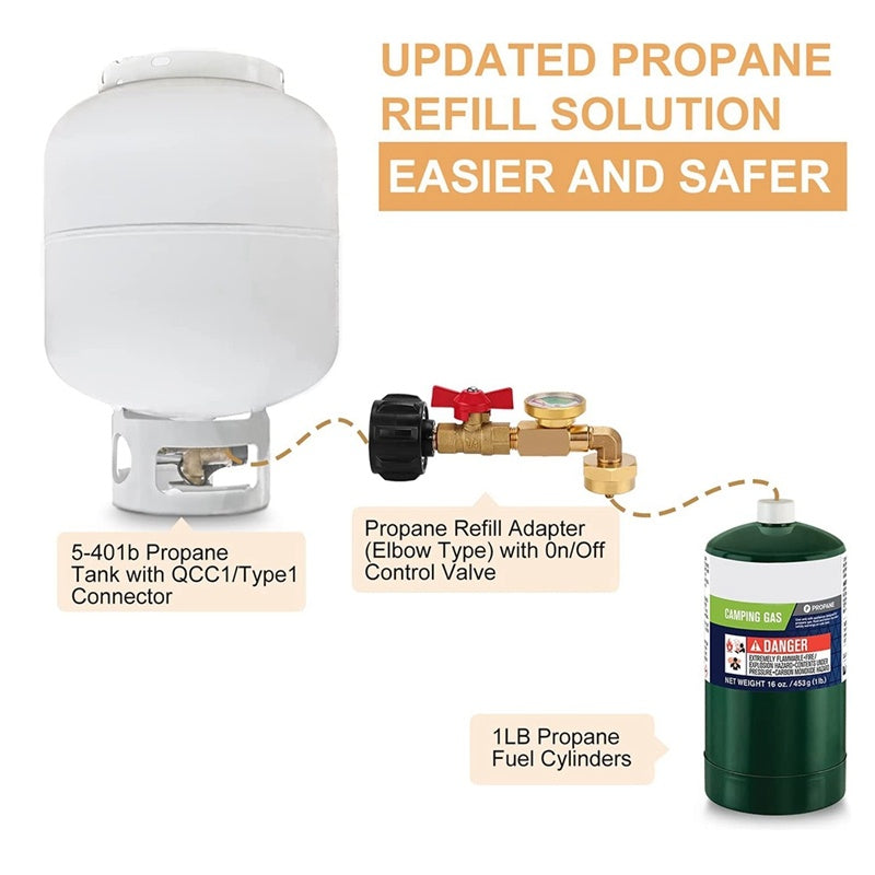 propane refill adapter with gauge