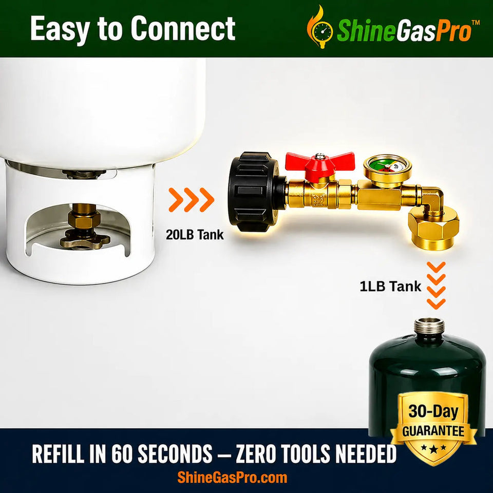ShineGasPro™