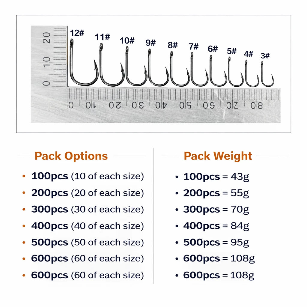 Assorted Barbed Fishing Hooks Set — Sizes 3# to 12#
