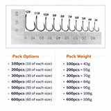 Assorted Barbed Fishing Hooks Set — Sizes 3# to 12#