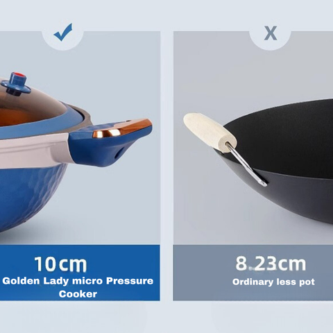 Versatile Nonstick Pan