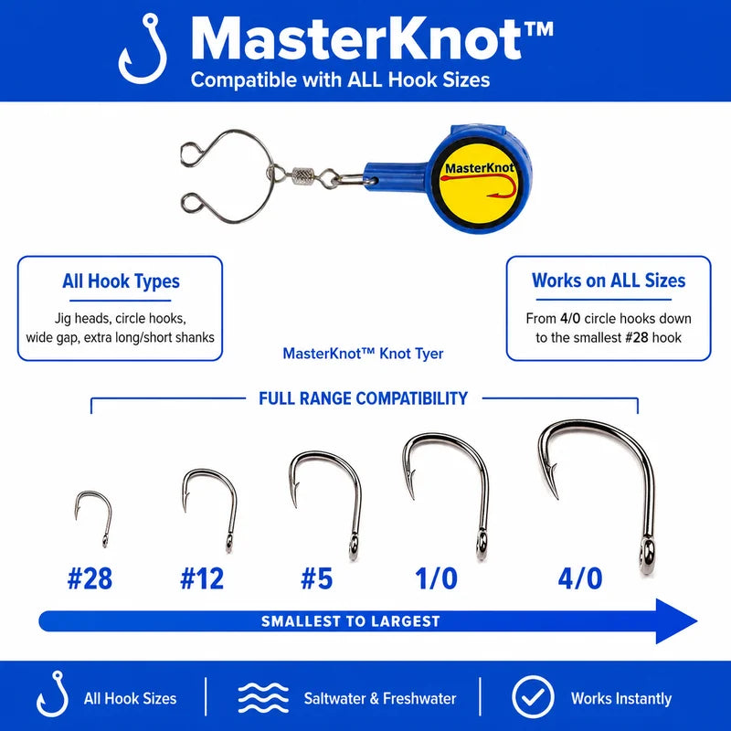 MasterKnot