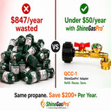 ShineGasPro™