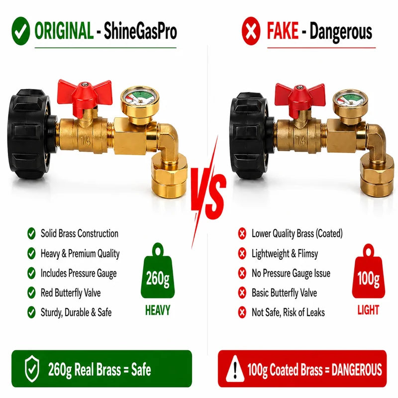 ShineGasPro™