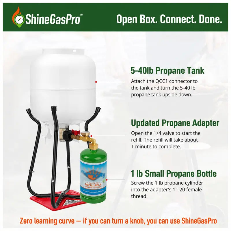 ShineGasPro™