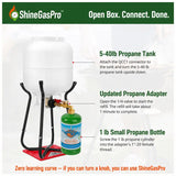 ShineGasPro™