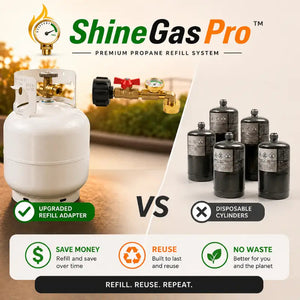 ShineGasPro™