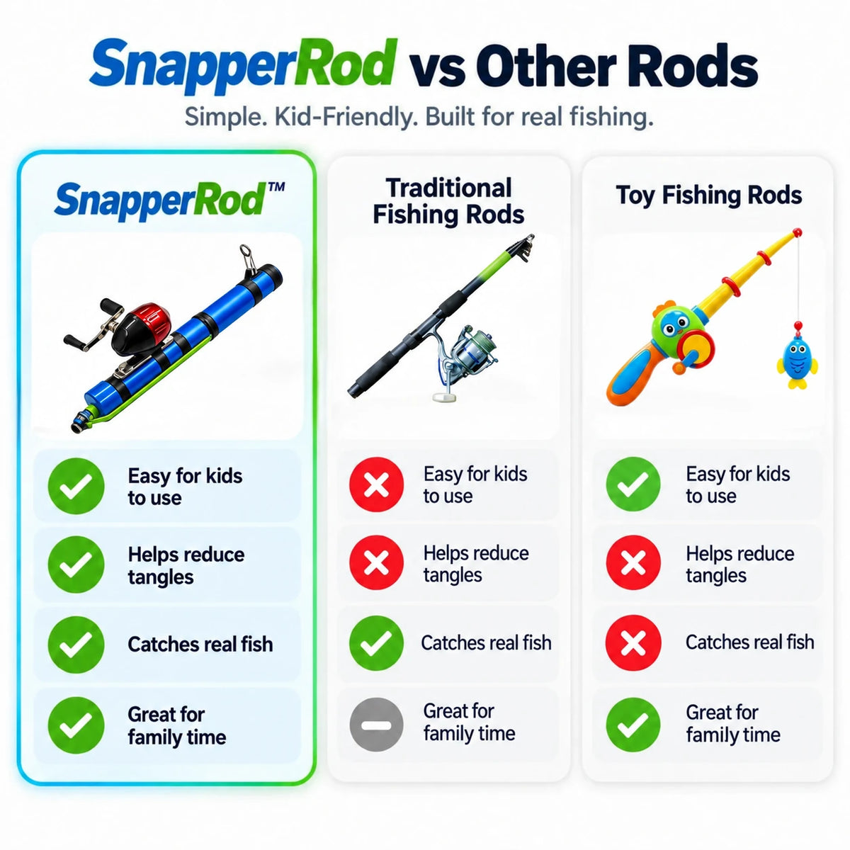 SnapperRod™ Catapult Fishing Rod