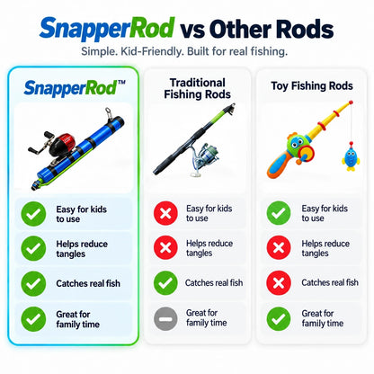 SnapperRod™ Catapult Fishing Rod
