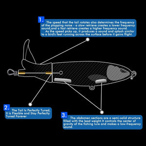 a fishing lure artificial hard bait