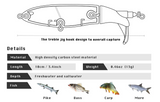 Floating Rotating Tail Lures Hard Bait