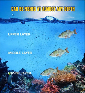B fishing lures