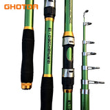 the Carp fishing rod