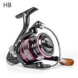 Fishing Reel