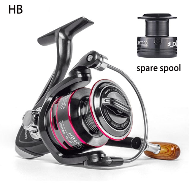 Fishing Reel