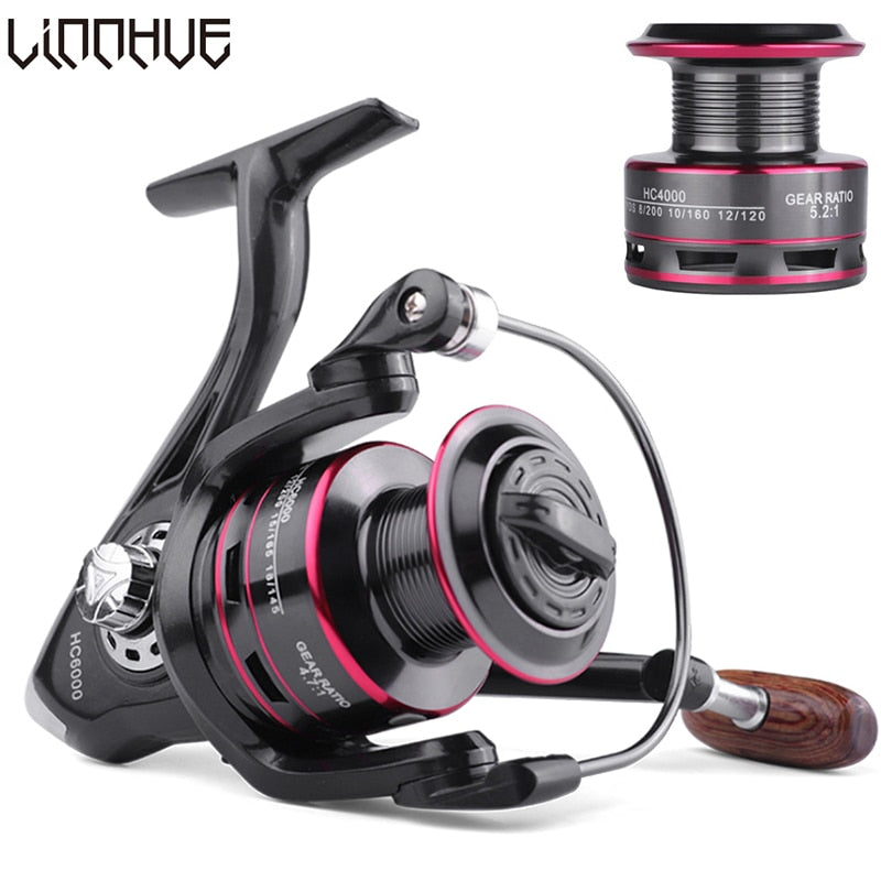 Fishing Reel